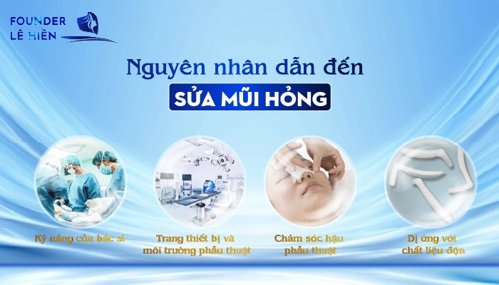 Sửa Mũi Hỏng 