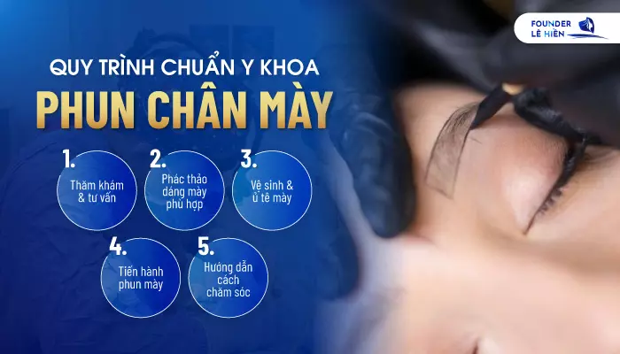 Quy trình phun chân mày chuẩn y khoa