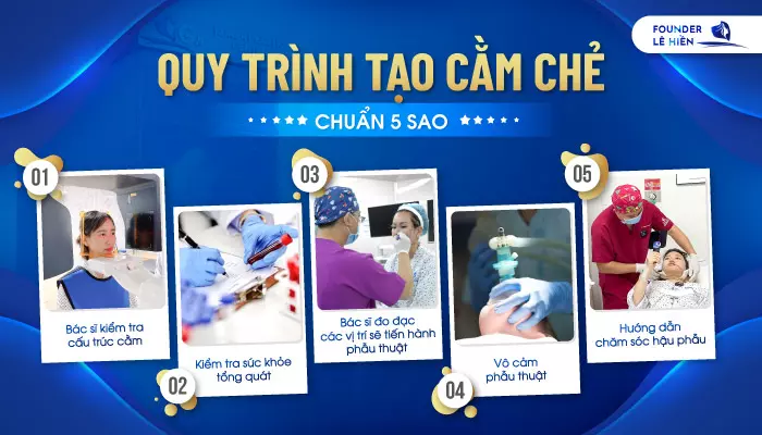 Tạo cằm chẻ tại Founder Lê Hiền được chuyển giao công nghệ từ Hàn Quốc