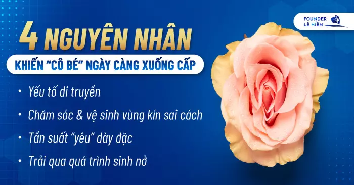 Tìm hiểu nguyên nhân khiến "cô bé" xuống cấp