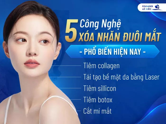 Xóa Nhăn Đuôi Mắt - Đẩy Lùi Dấu Hiệu Lão Hóa, Duy Trì Vẻ Đẹp Tươi Trẻ 3 Các công nghệ xóa nhăn đuôi mắt hiện đại