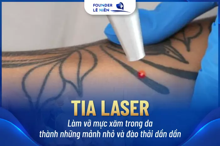 Sử dụng được cho cả những vị trí da nhạy cảm nhất như mí mắt, lông mày,…