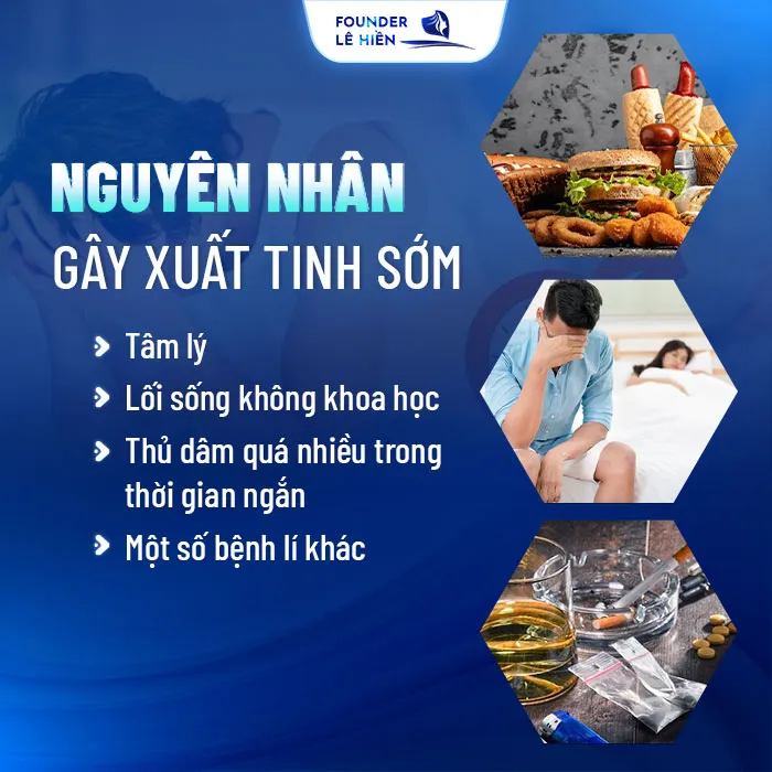 Điều trị xuất tinh sớm