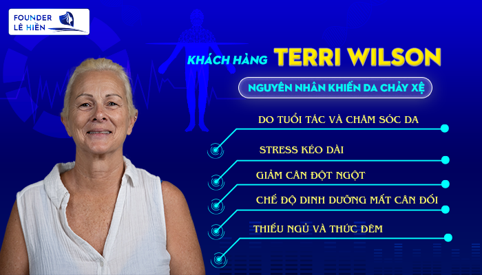 Nguyên Nhân Khiến Làn Da Của Bạn Bị Chảy Xệ